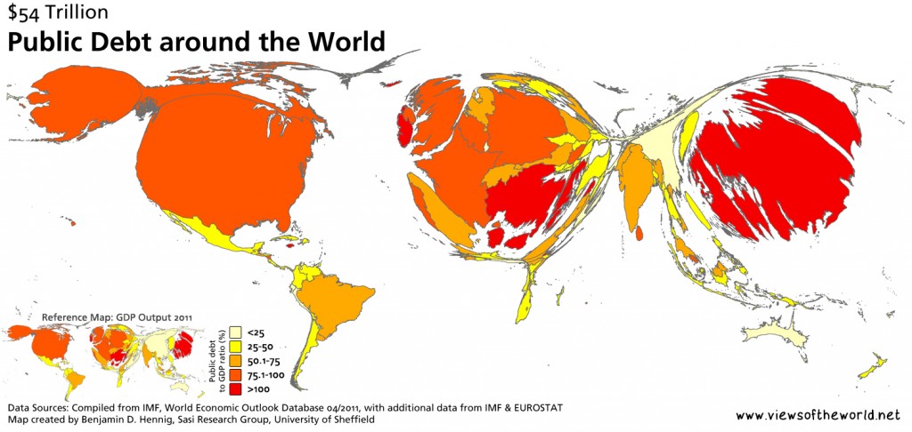 Public debt around the world