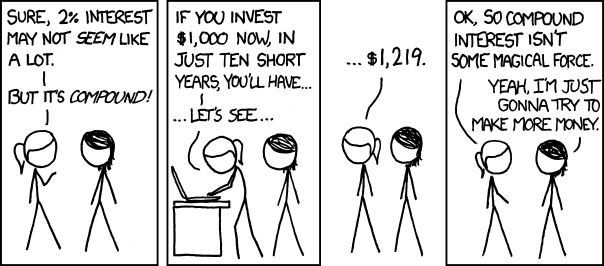 Investing#07