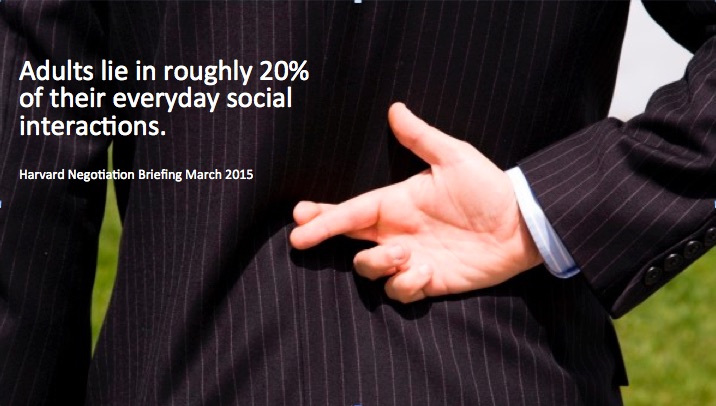 Adult lie 20 percent of the time