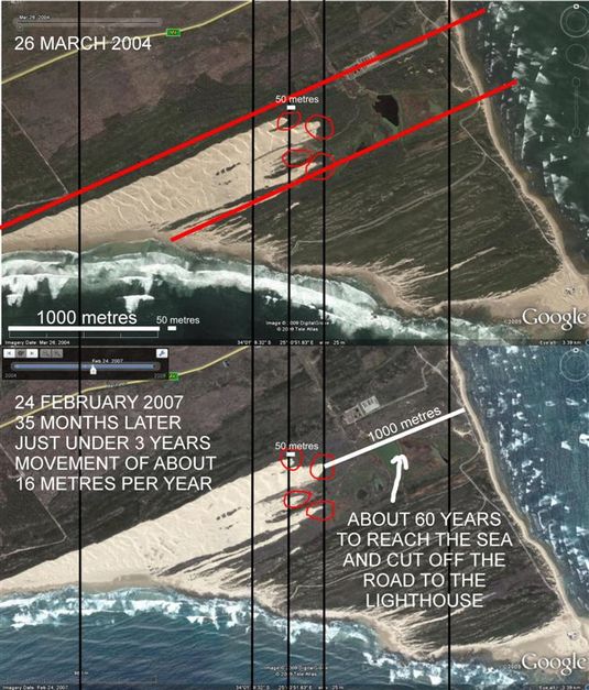 Comparison between 2004 and 2007, showing a 16m growth of the dune field. Image courtesy Glendore Sand